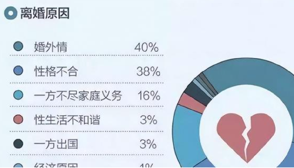 上海市侦探公司：聪明女人应对出轨老公的多种方法。
